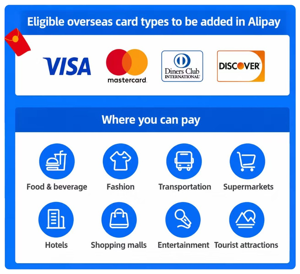 Eligible overseas cards for Alipay and where you can pay — Visa, Mastercard, dining, transportation, hotels, and more
